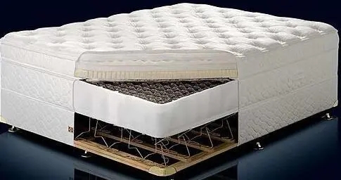 怎么选购合适的进口六盘水弹簧床垫？